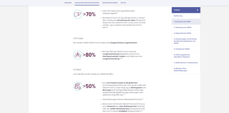 Detailseite ASMD von Lysosolutions
